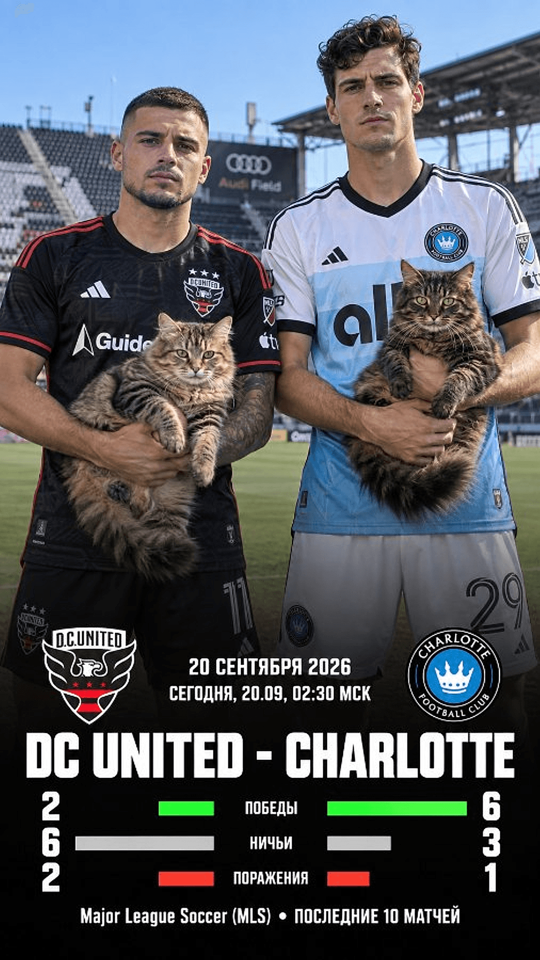 DC United — Charlotte