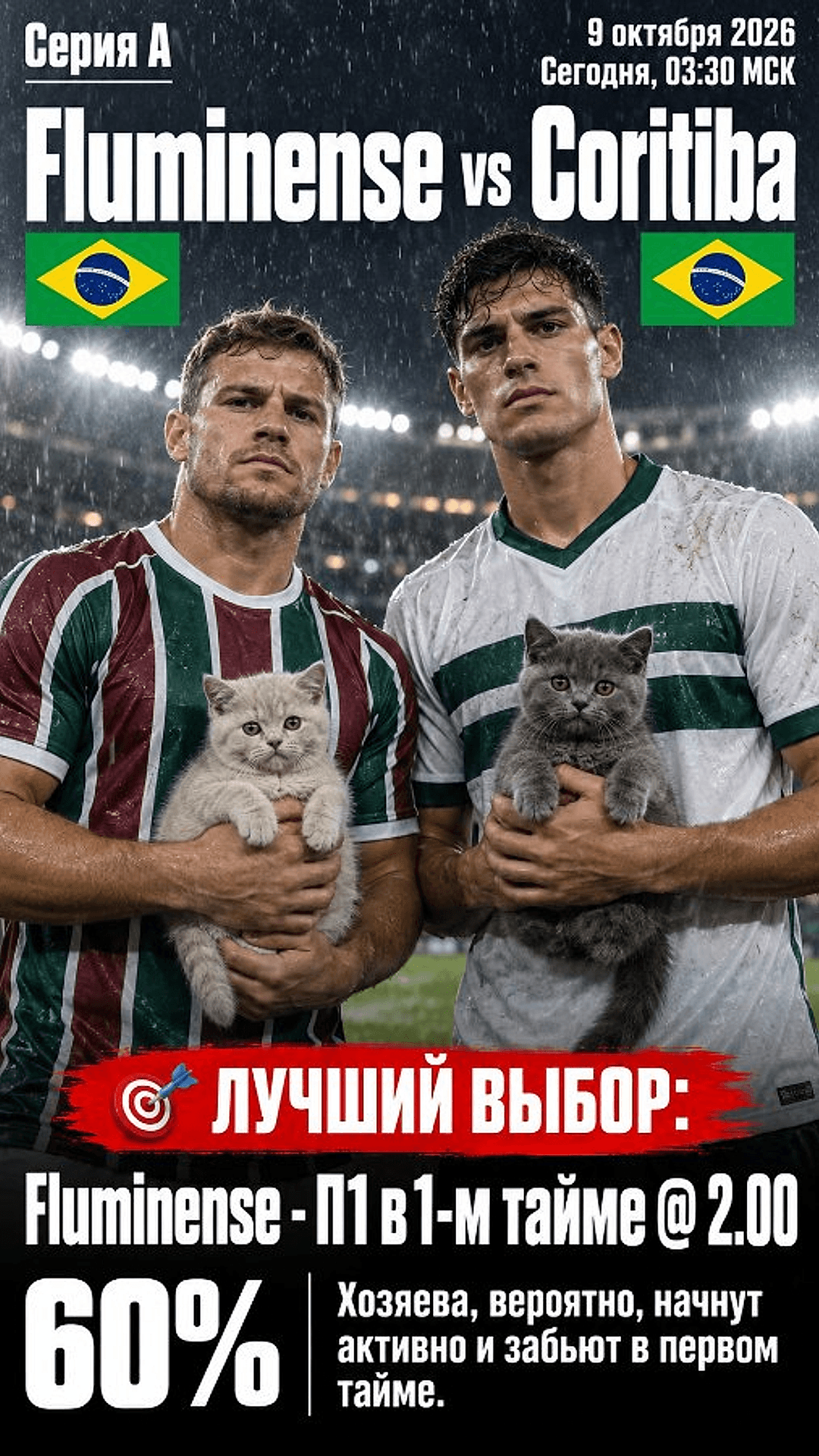 Прогноз Флуминенсе - Коритиба на матч 9 октября 2026