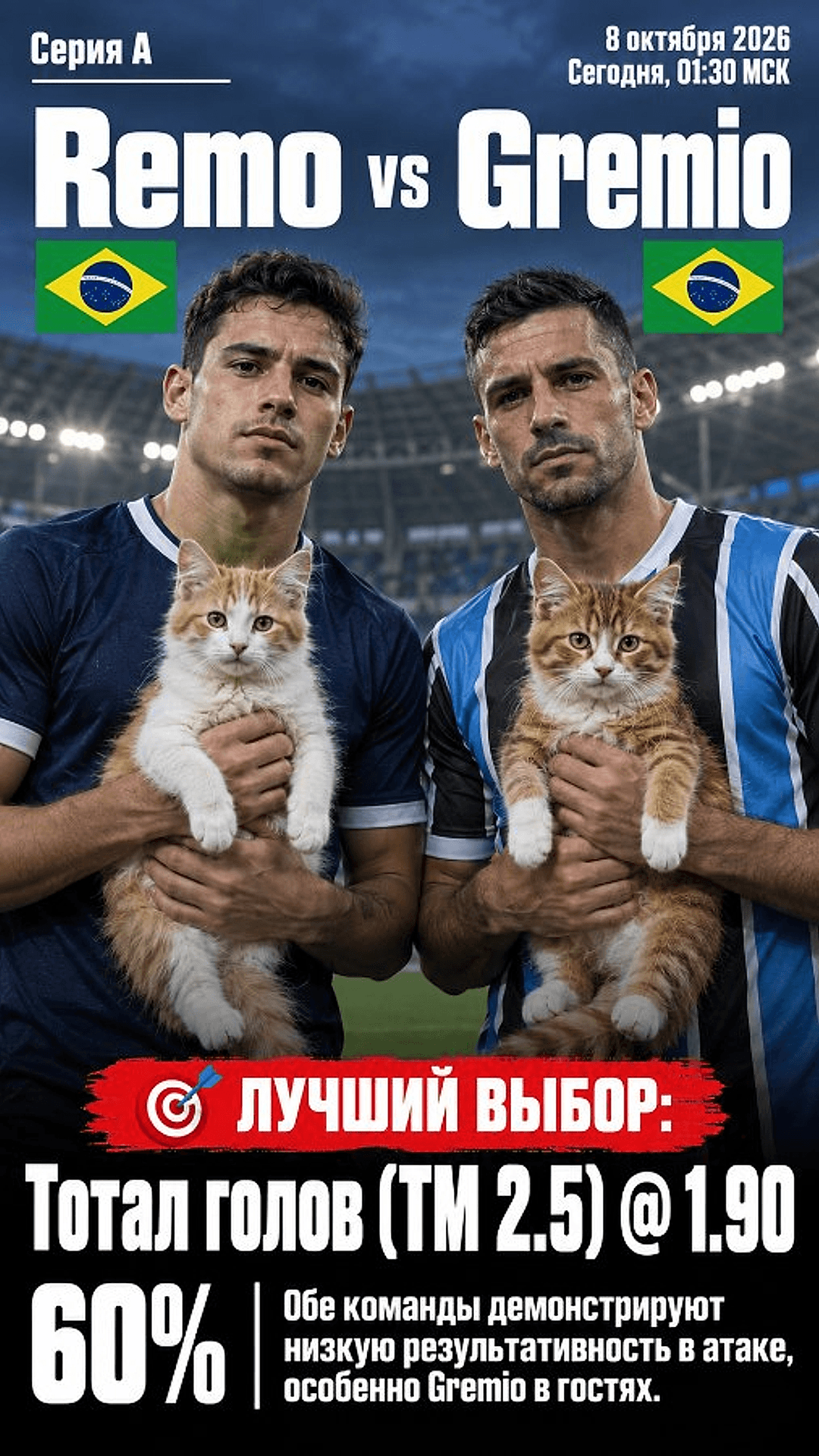 Прогноз Ремо - Гремио на матч 8 октября 2026