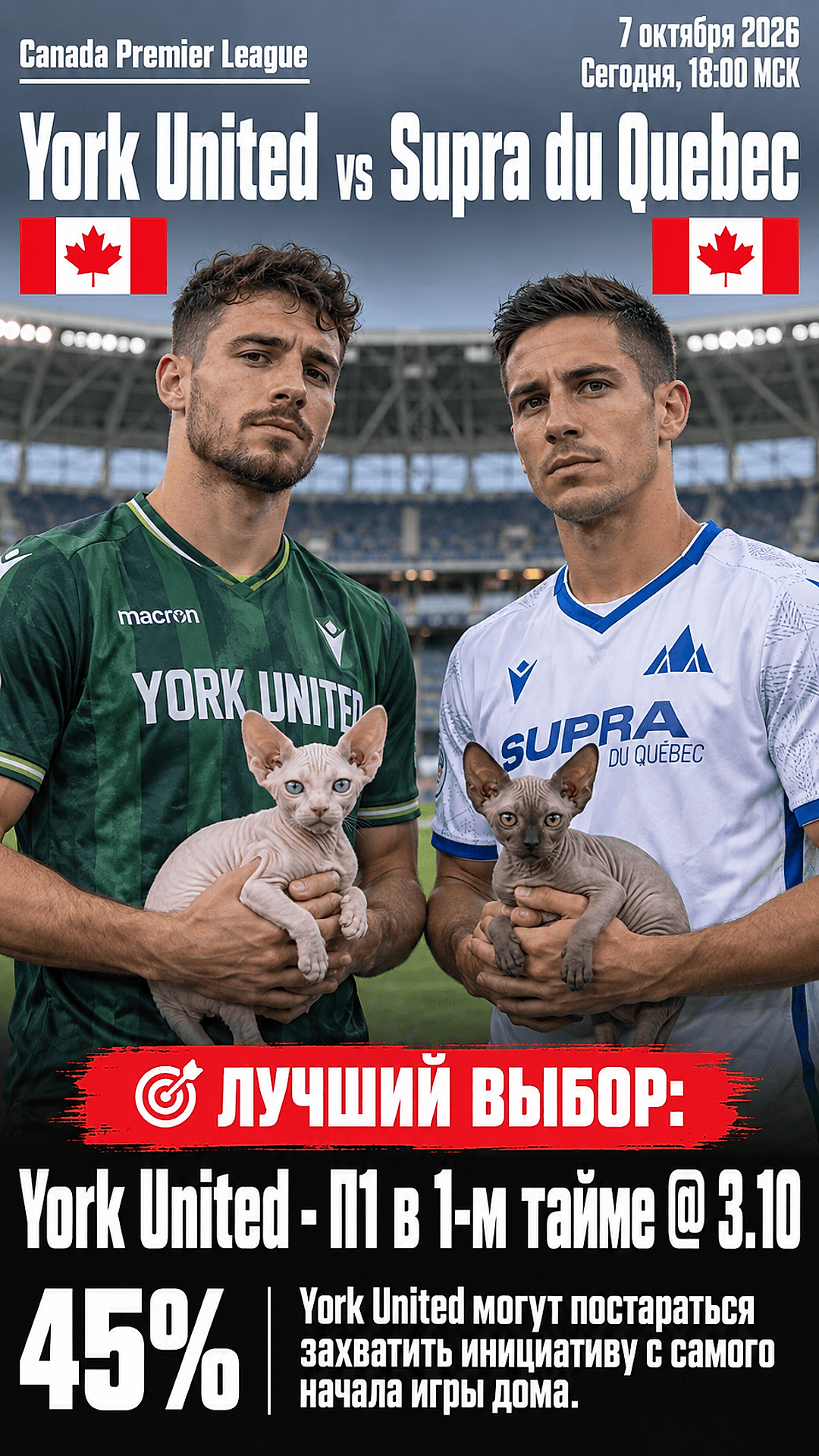Прогноз Йорк Юнайтед - Супра дю Квебек на матч 7 октября 2026