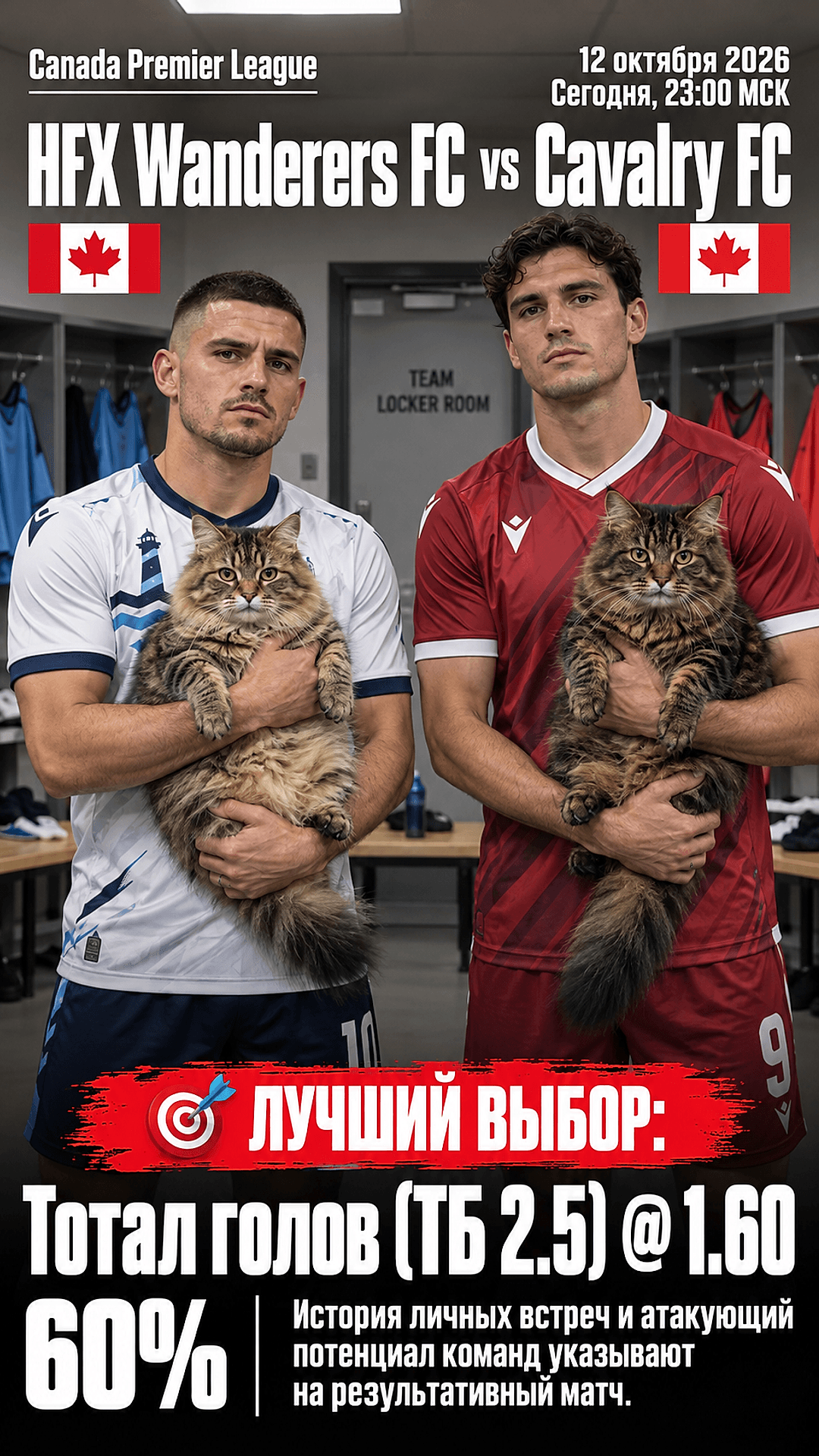 Прогноз Эйч-Эф-Экс Уондерерс ФК - Кавелри ФК на матч 12 октября 2026