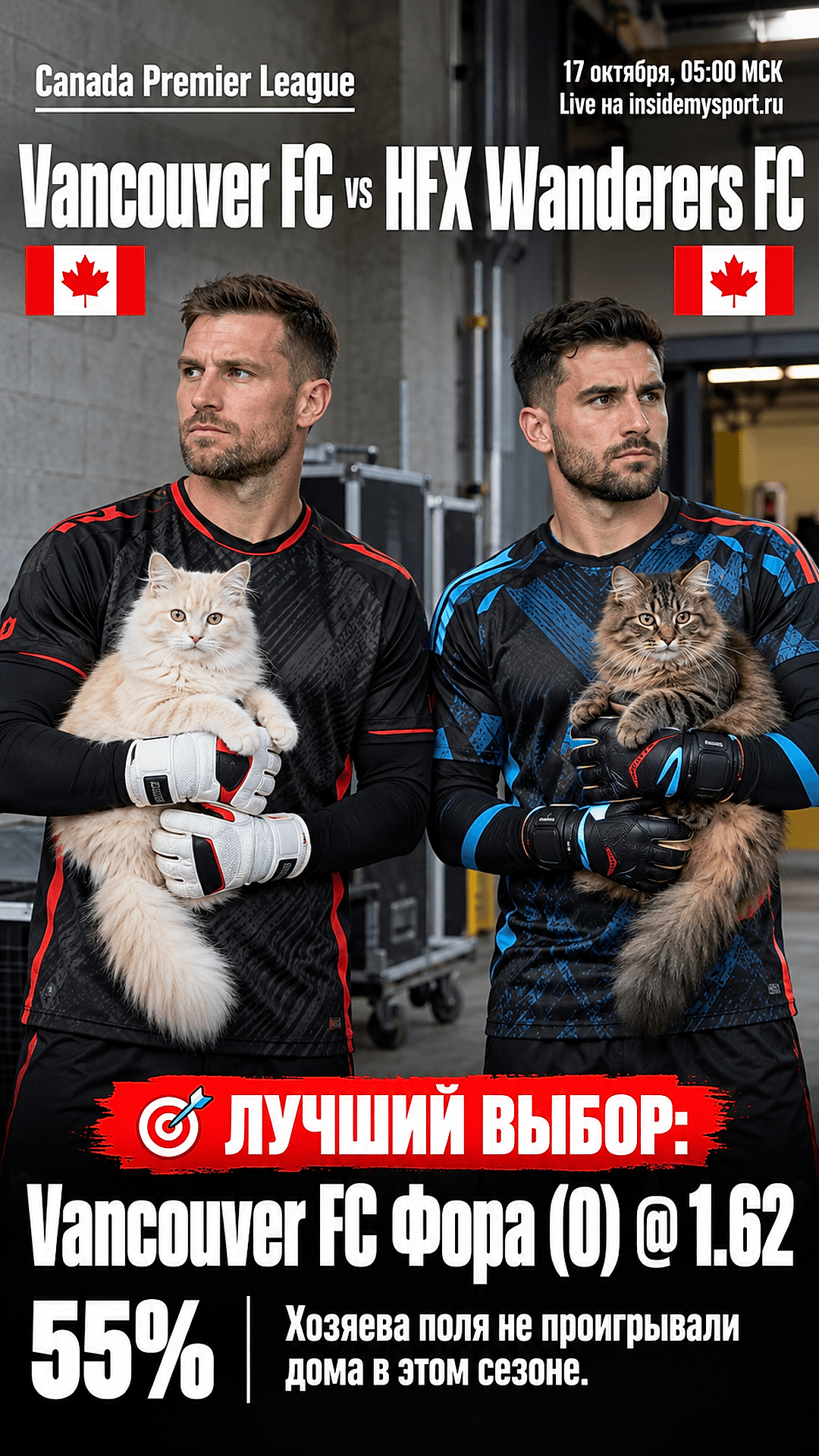 Прогноз Ванкувер ФК - Эйч-Эф-Экс Уондерерс ФК на матч 17 октября 2026