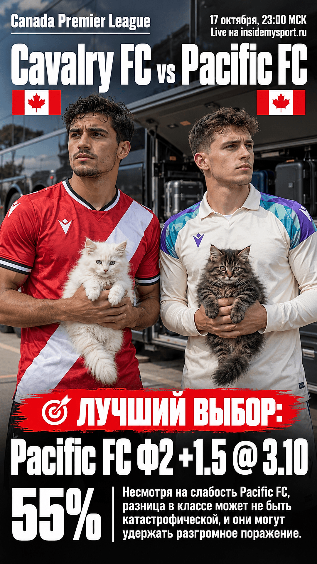 Прогноз Кавальри ФК - Пасифик ФК на матч 17 октября 2026