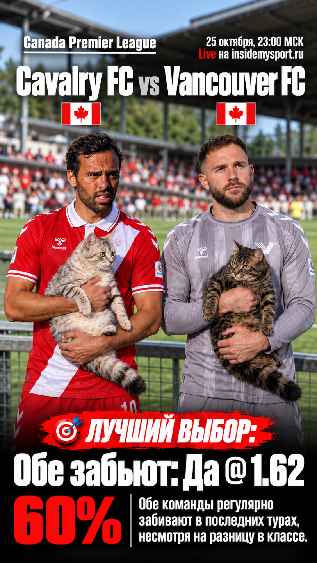 Прогноз Кавалри ФК - Ванкувер ФК на матч 25 октября 2026