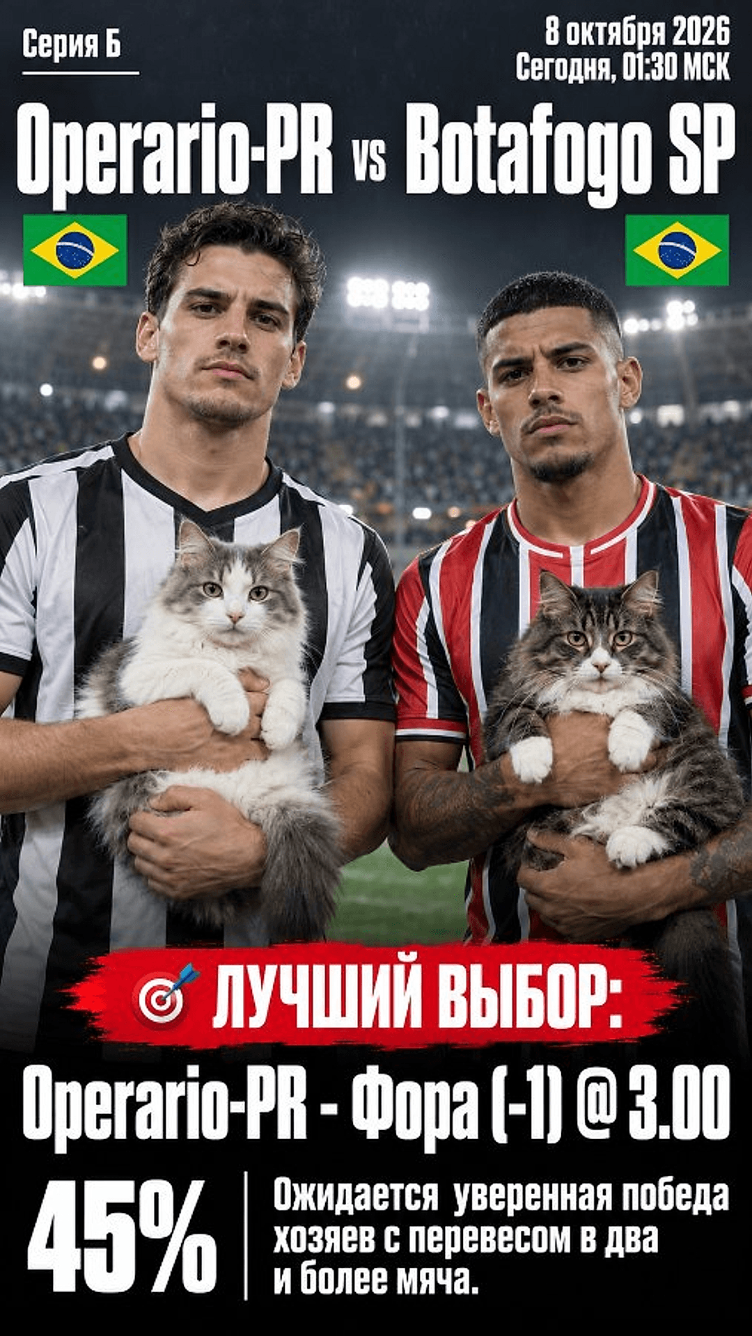 Прогноз Операрио-ПР - Ботафого СП на матч 8 октября 2026
