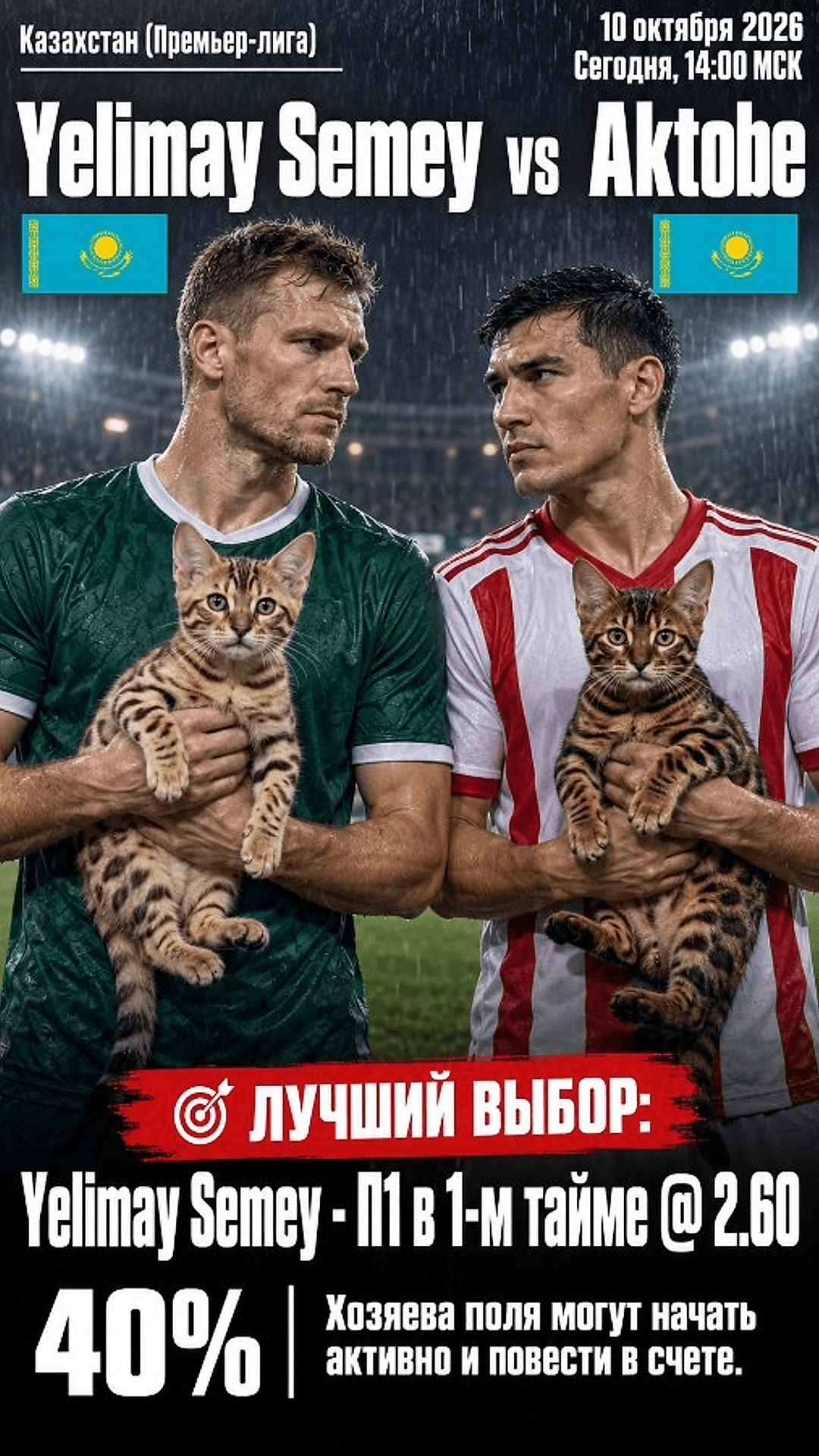 Прогноз Елимай Семей - Актобе на матч 10 октября 2026