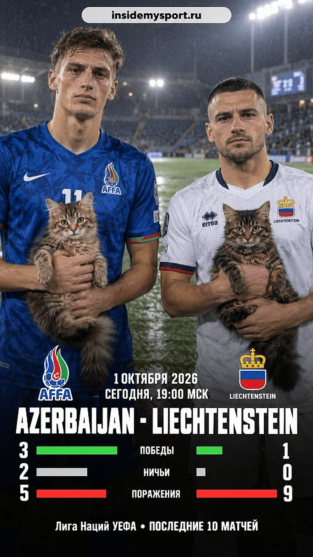 Прогноз Азербайджан — Лихтенштейн на 1 октября 2026