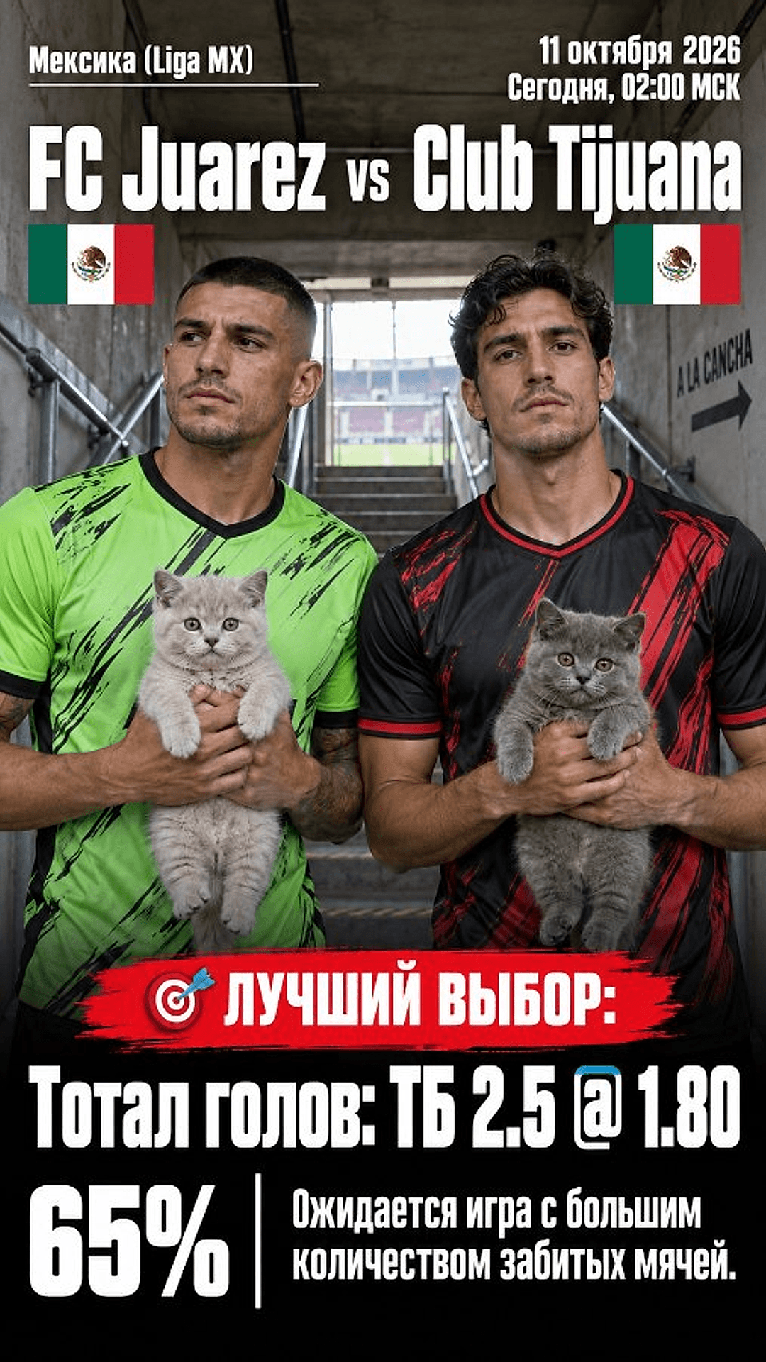 Прогноз ФК Хуарес - Клуб Тихуана на матч 11 октября 2026