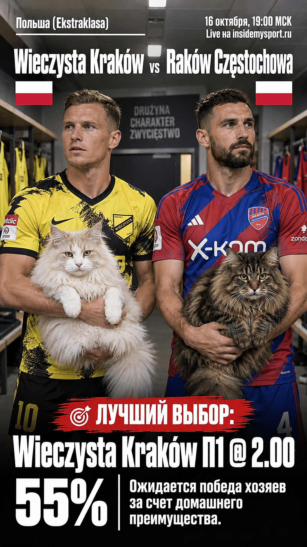 Прогноз Вечиста Краков - Ракув Ченстохова на матч 16 октября 2026
