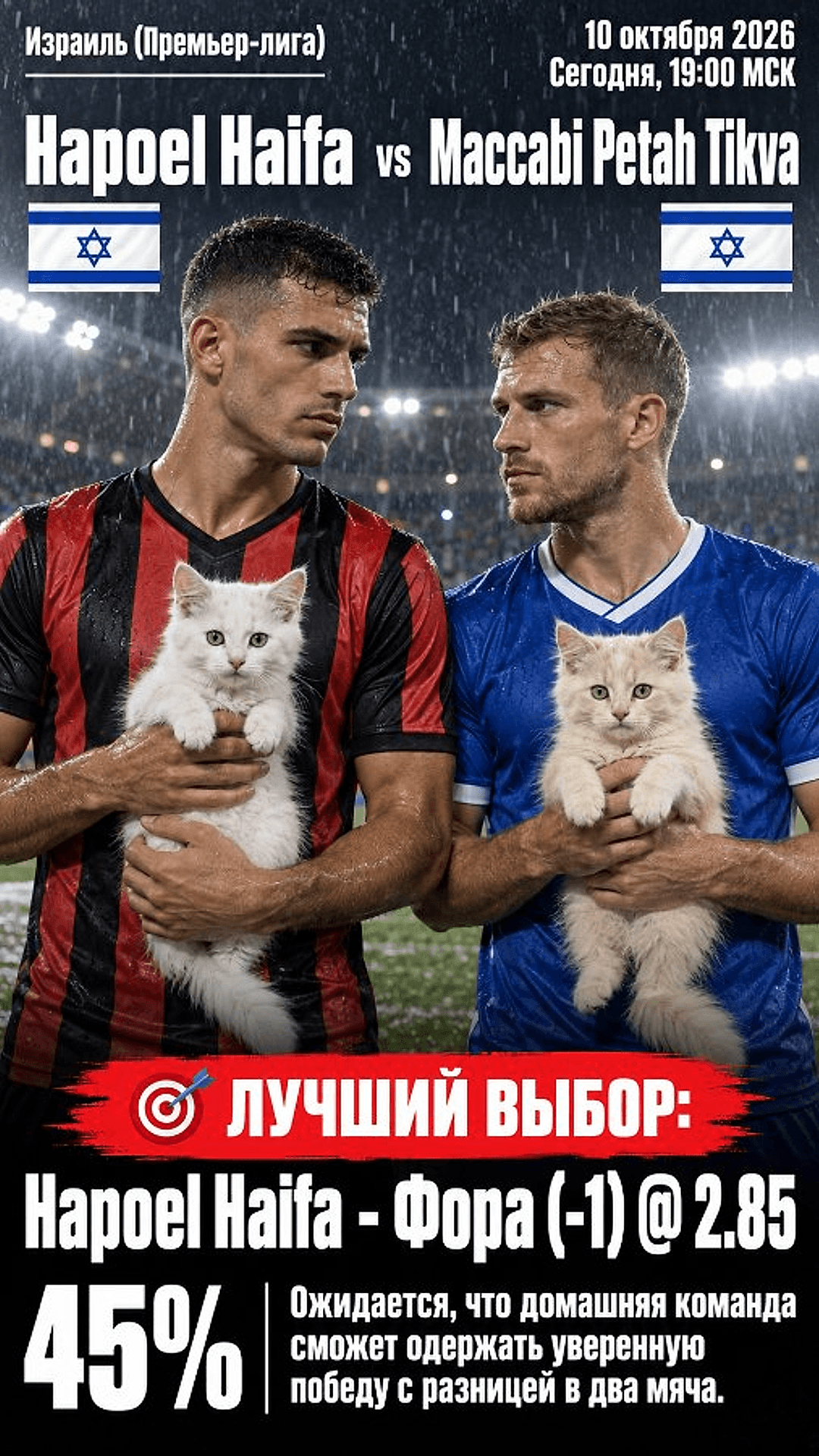 Прогноз Хапоэль Хайфа - Маккаби Петах-Тиква на матч 10 октября 2026