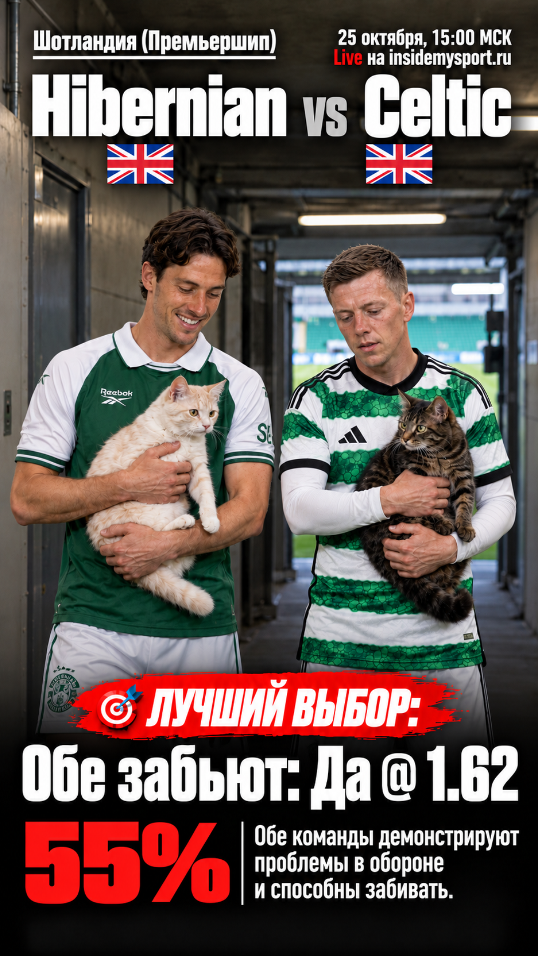 Прогноз Хиберниан - Селтик на матч 25 октября 2026