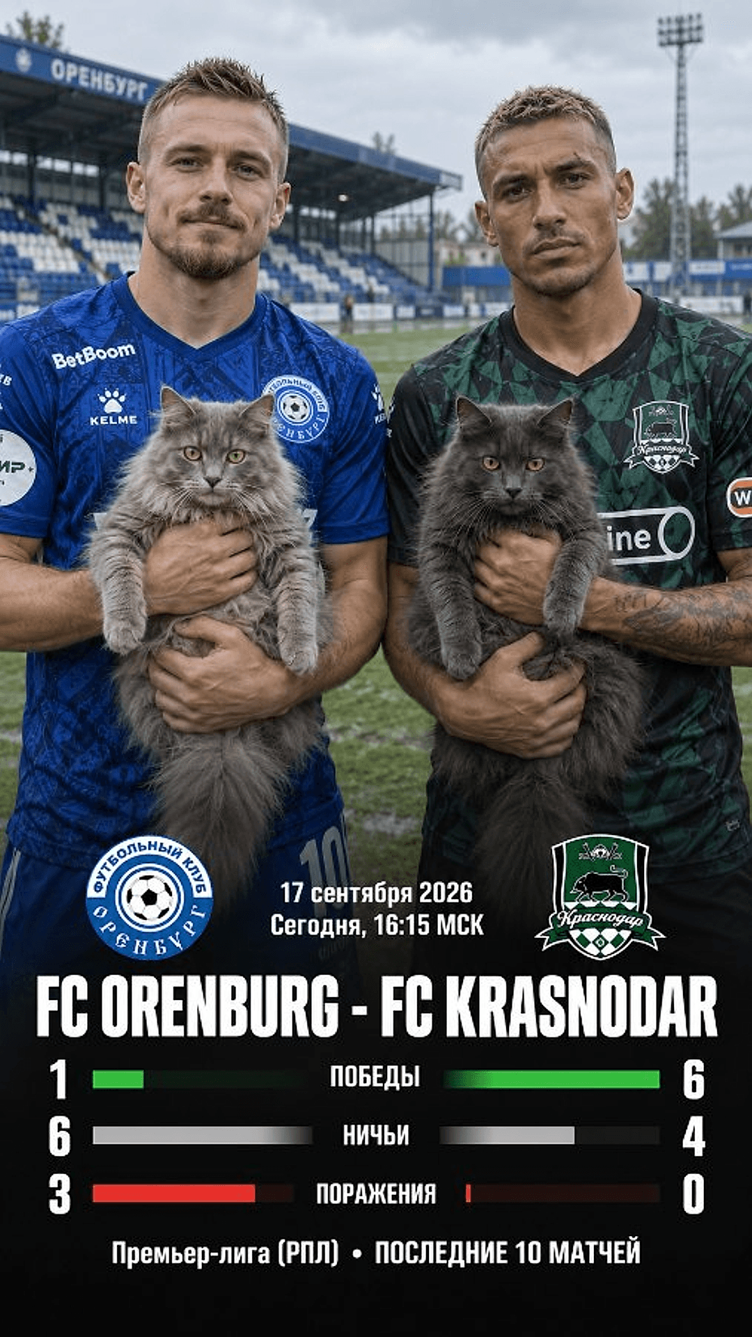 FC Orenburg — FC Krasnodar