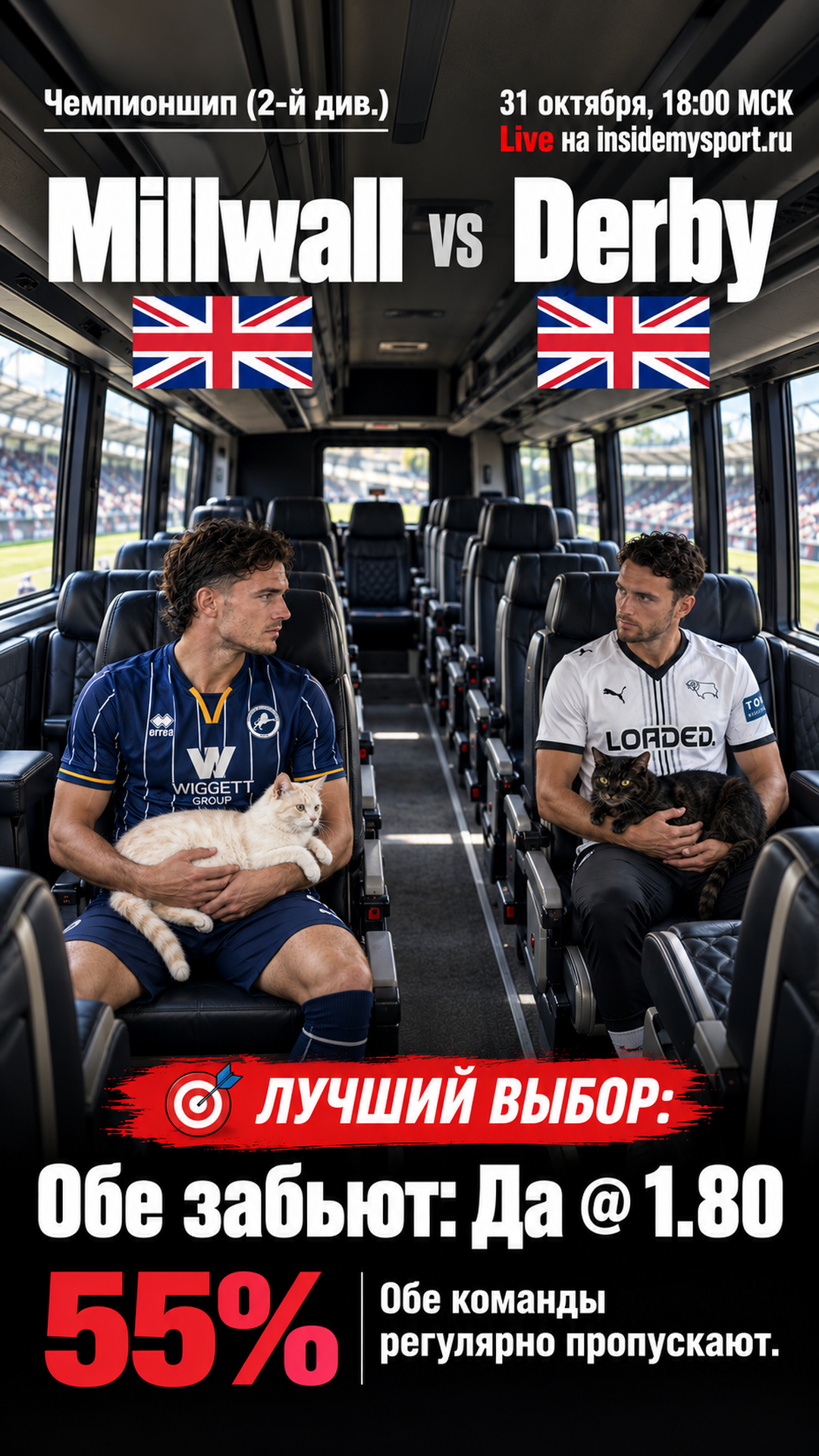 Прогноз Миллуолл - Дерби на матч 31 октября 2026