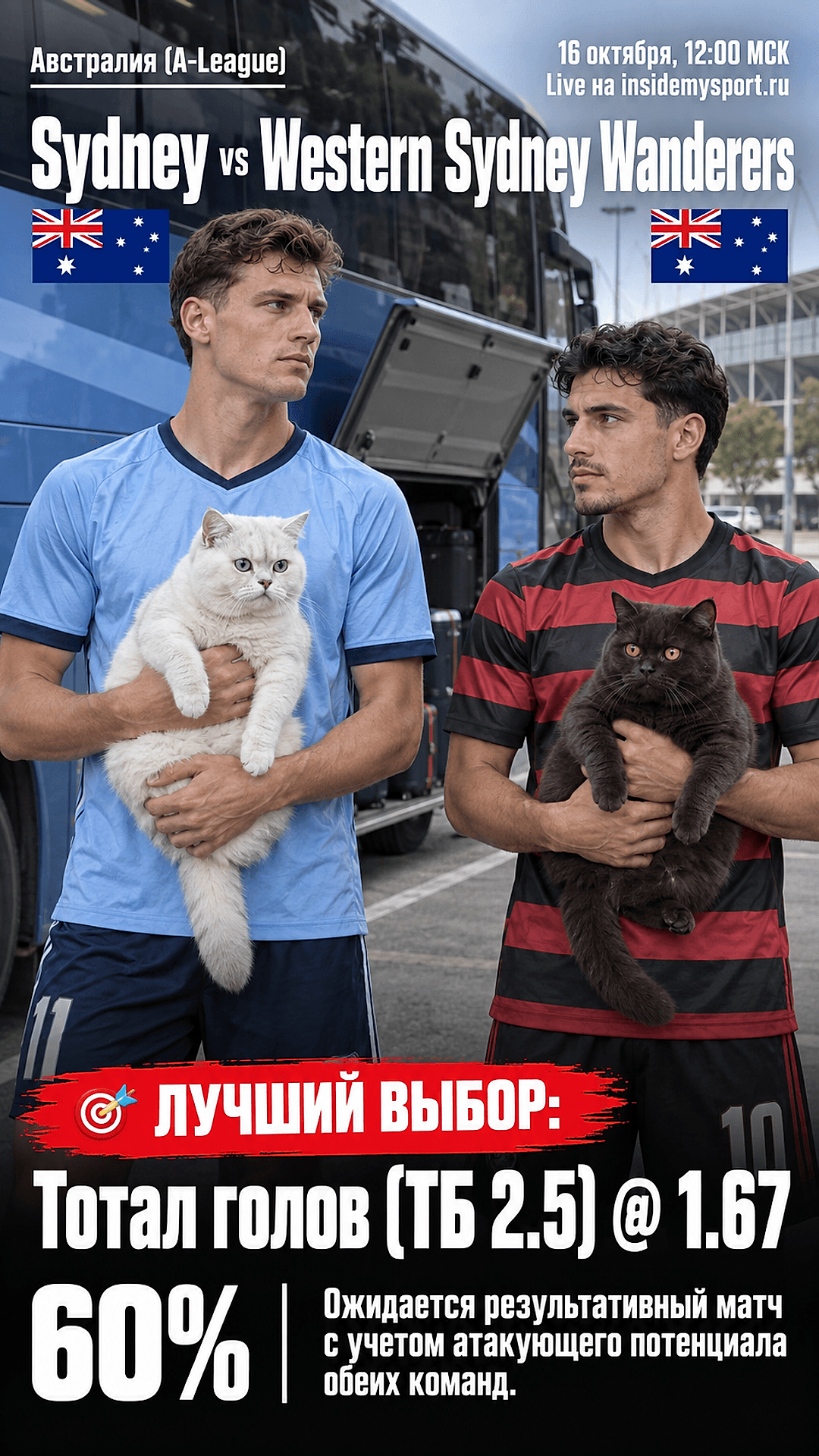 Прогноз Сидней - Вестерн Сидней Уондерерс на матч 16 октября 2026