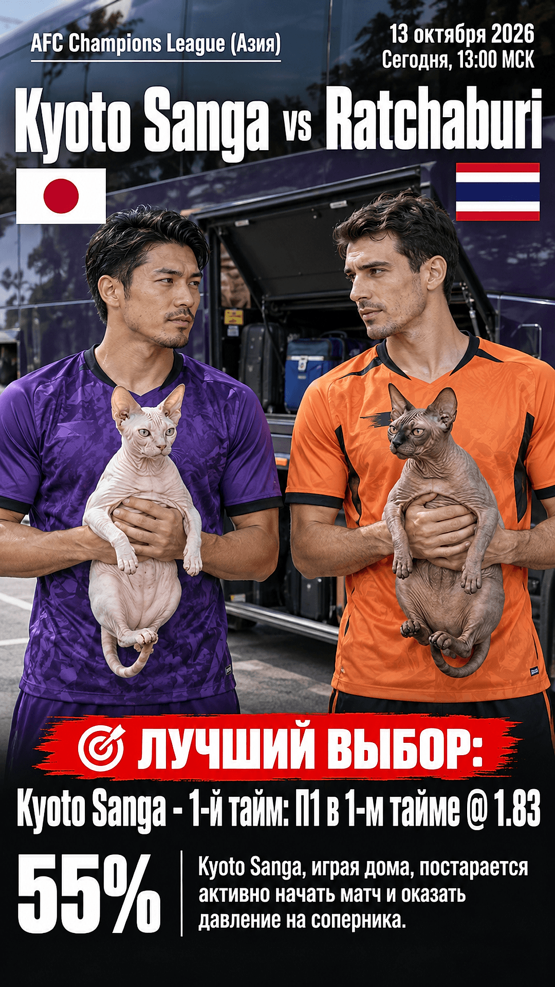 Прогноз Киото Санга - Ратчабури на матч 13 октября 2026