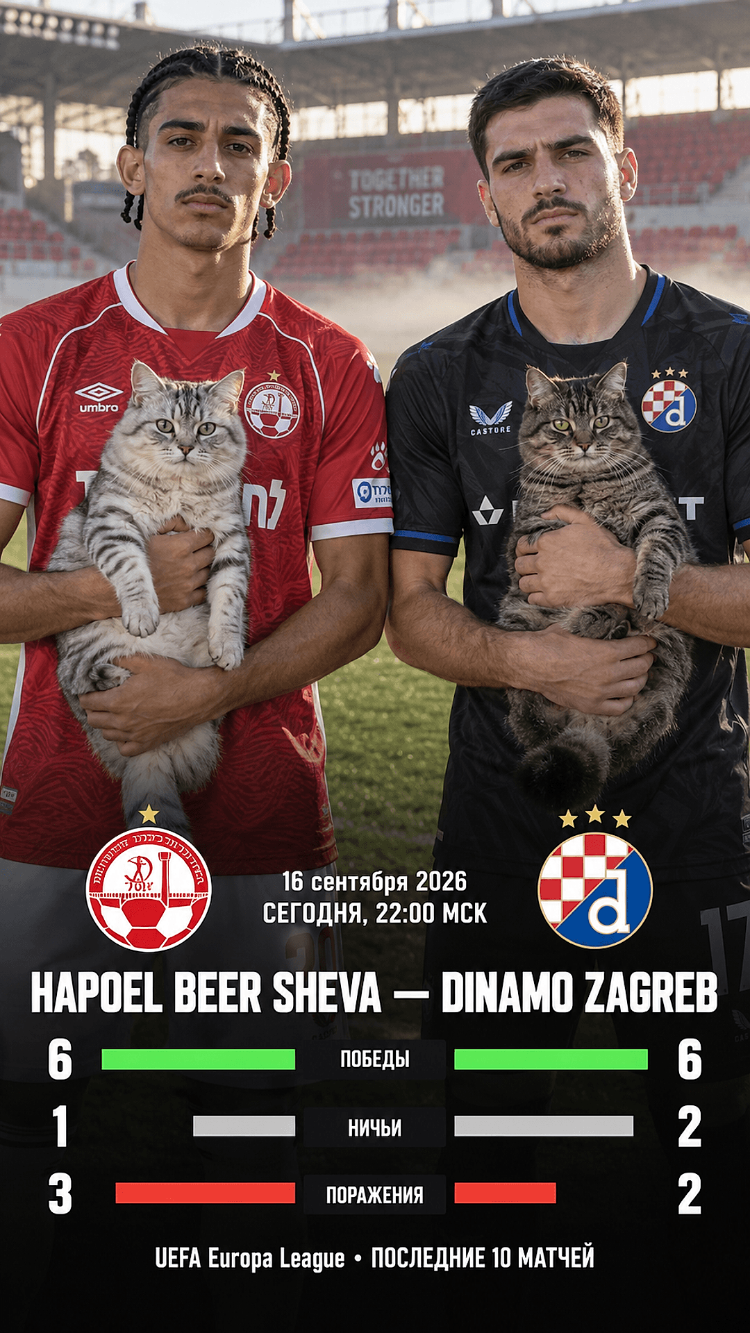 Hapoel Beer Sheva — Dinamo Zagreb