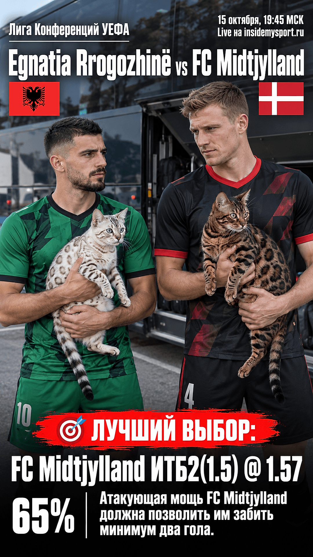 Прогноз Эгнатия Рогожине - ФК Мидтьюлланн на матч 15 октября 2026