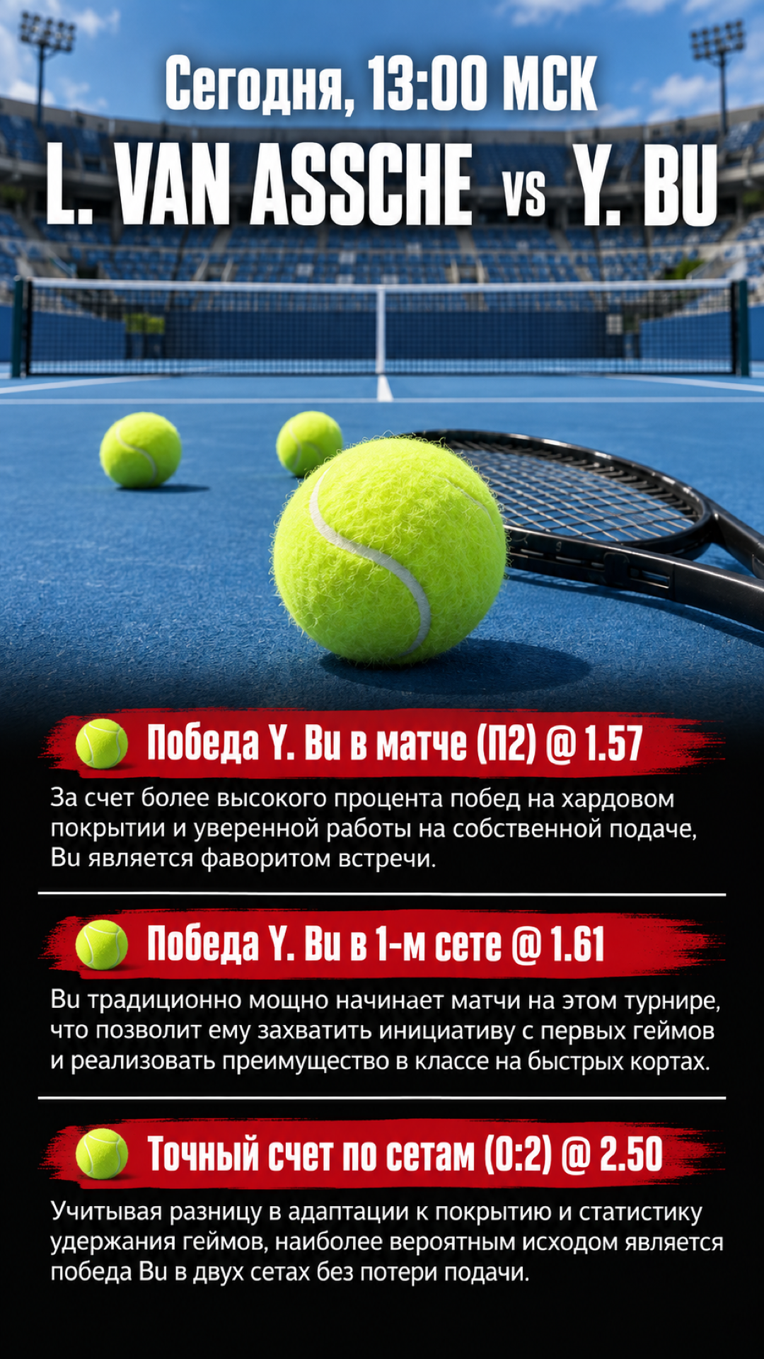 Прогноз L. van Assche - Y. Bu на теннисный матч 8 октября 2026