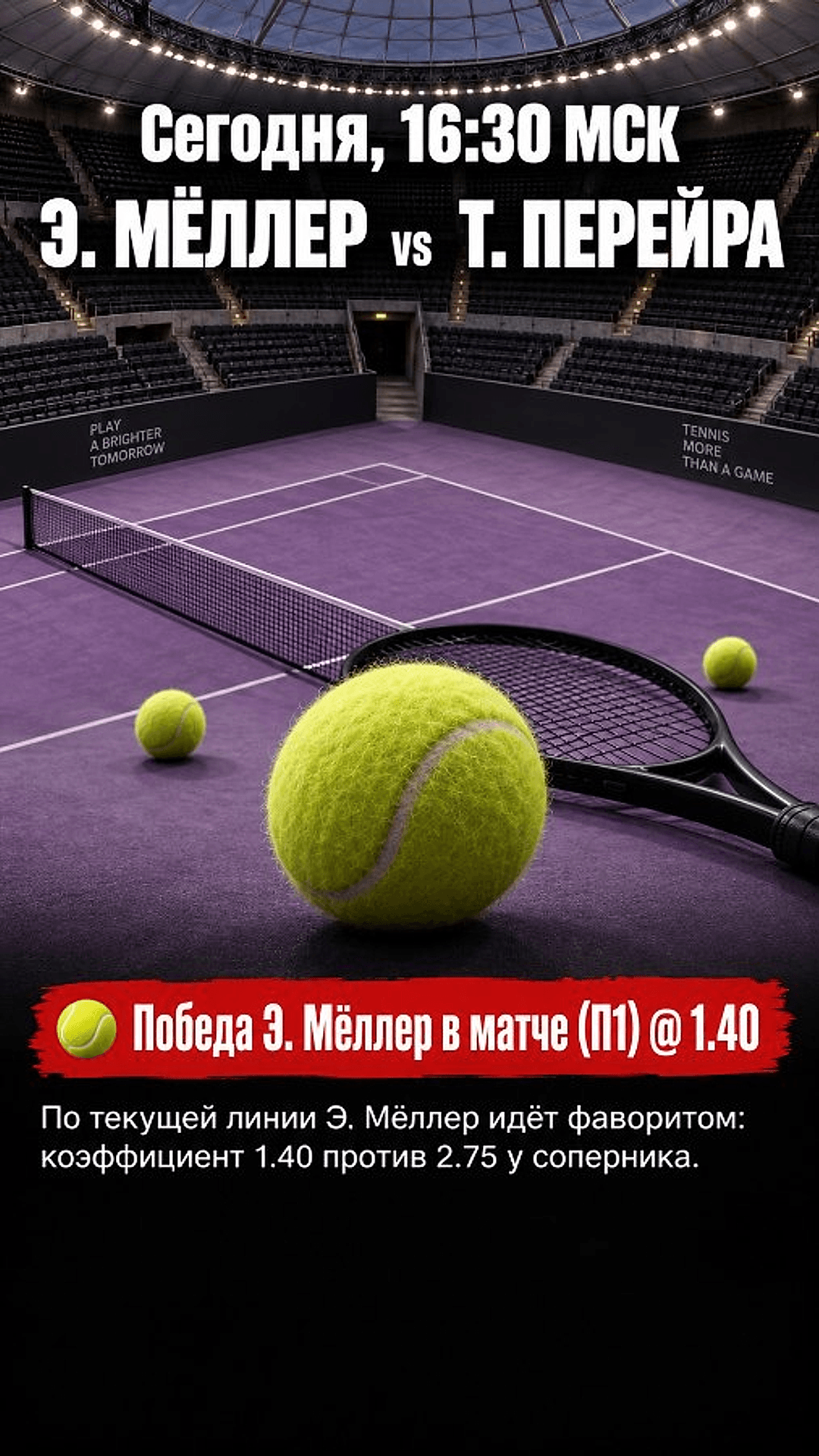 Прогноз Э. Меллер - Т. Перейра на теннисный матч 9 октября 2026