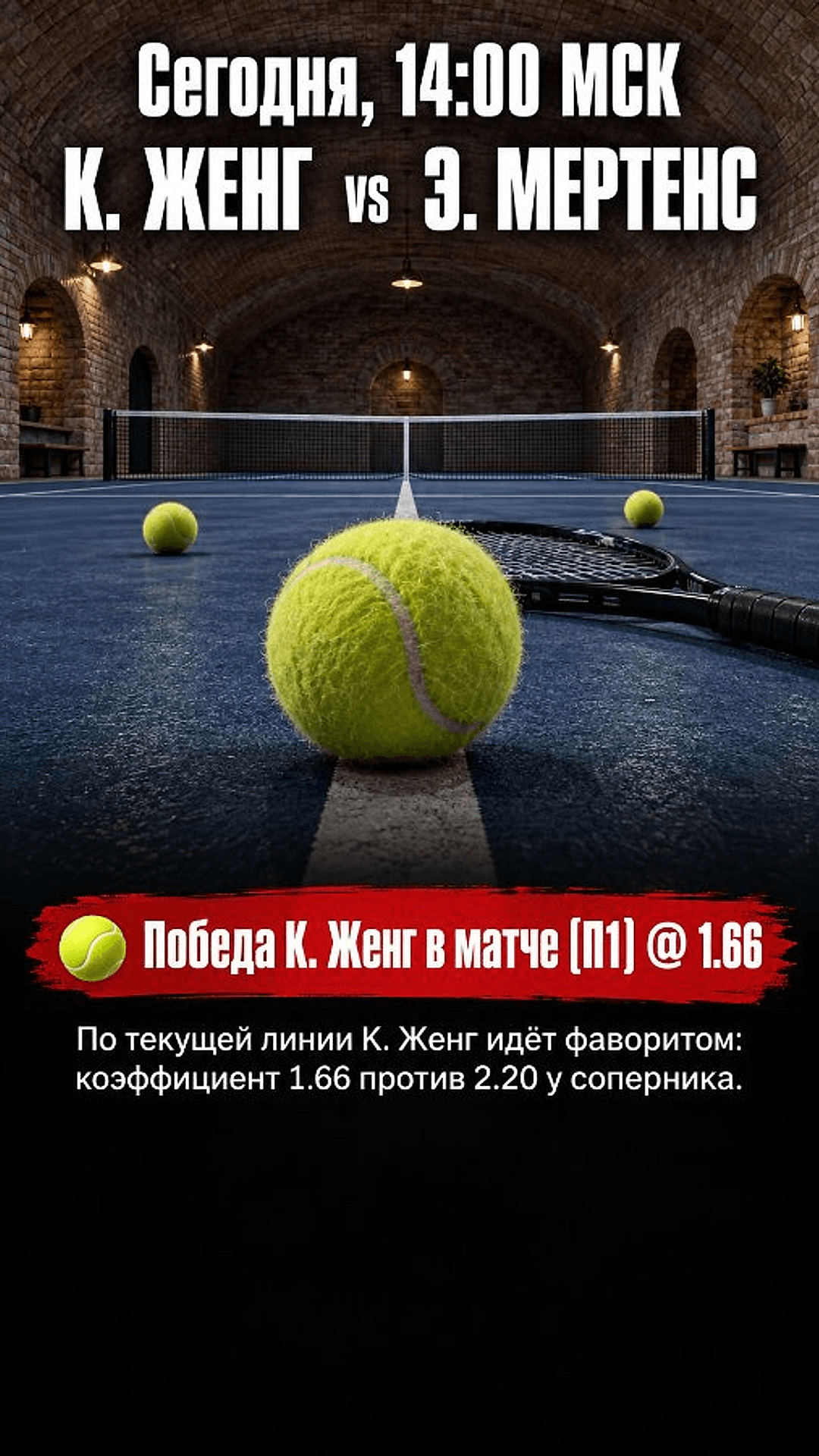 Прогноз К. Женг - Э. Мертенс на теннисный матч 10 октября 2026