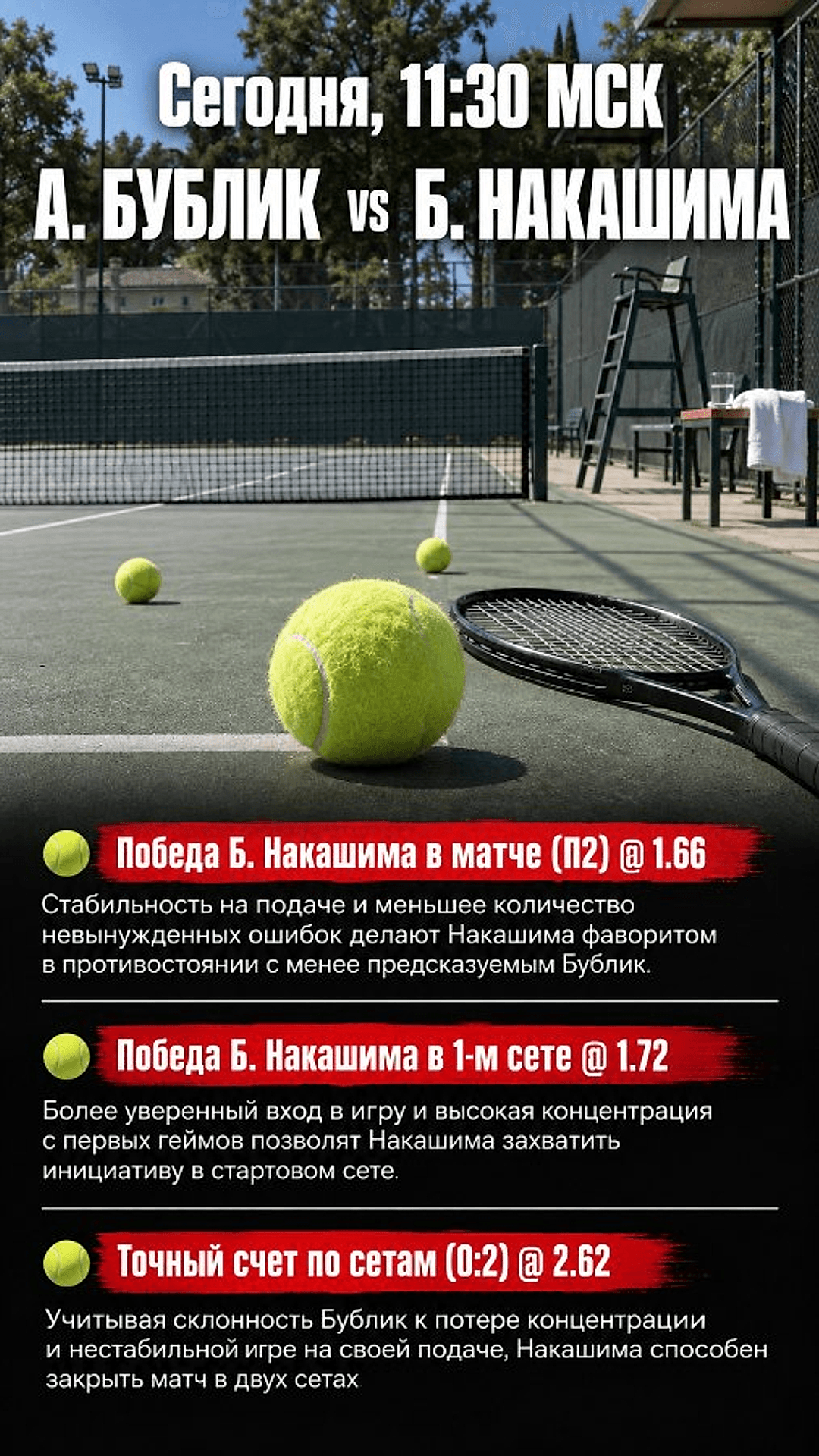Прогноз А. Бублик - Б. Накашима на теннисный матч 11 октября 2026