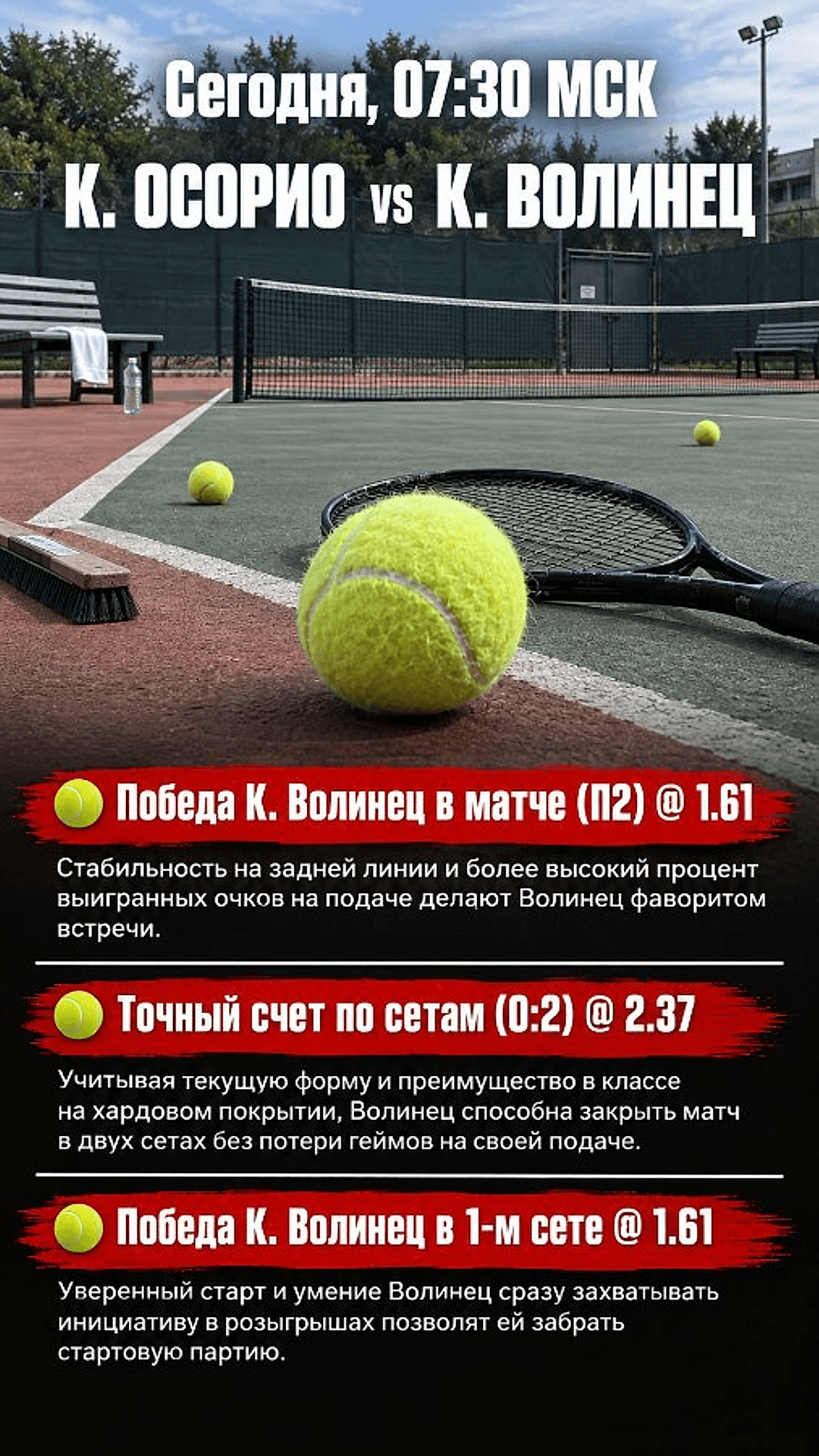 Прогноз К. Осорио - К. Волинец на теннисный матч 11 октября 2026